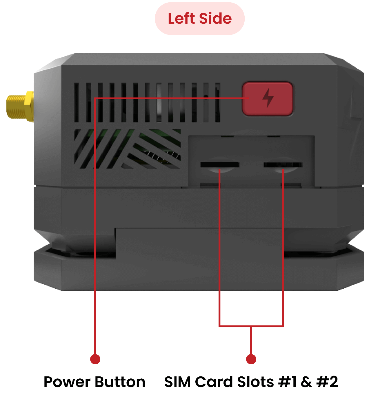 M212 Ports Left Side